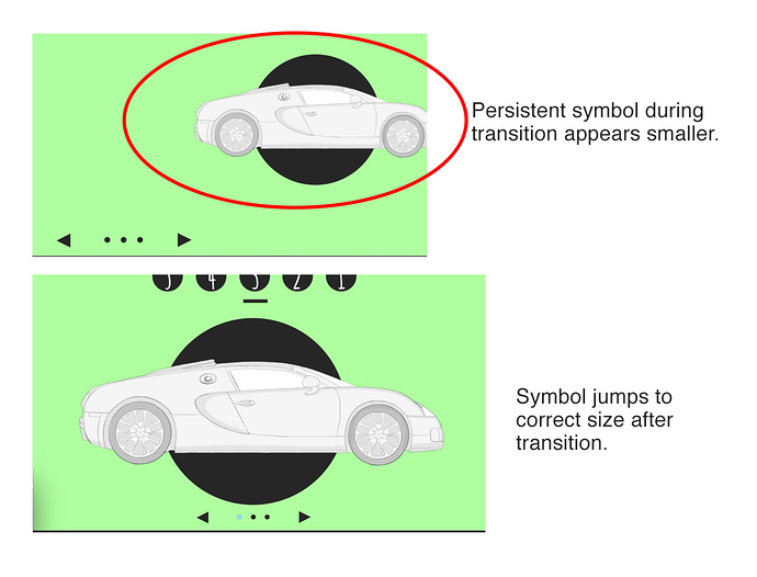 persistent-symbol