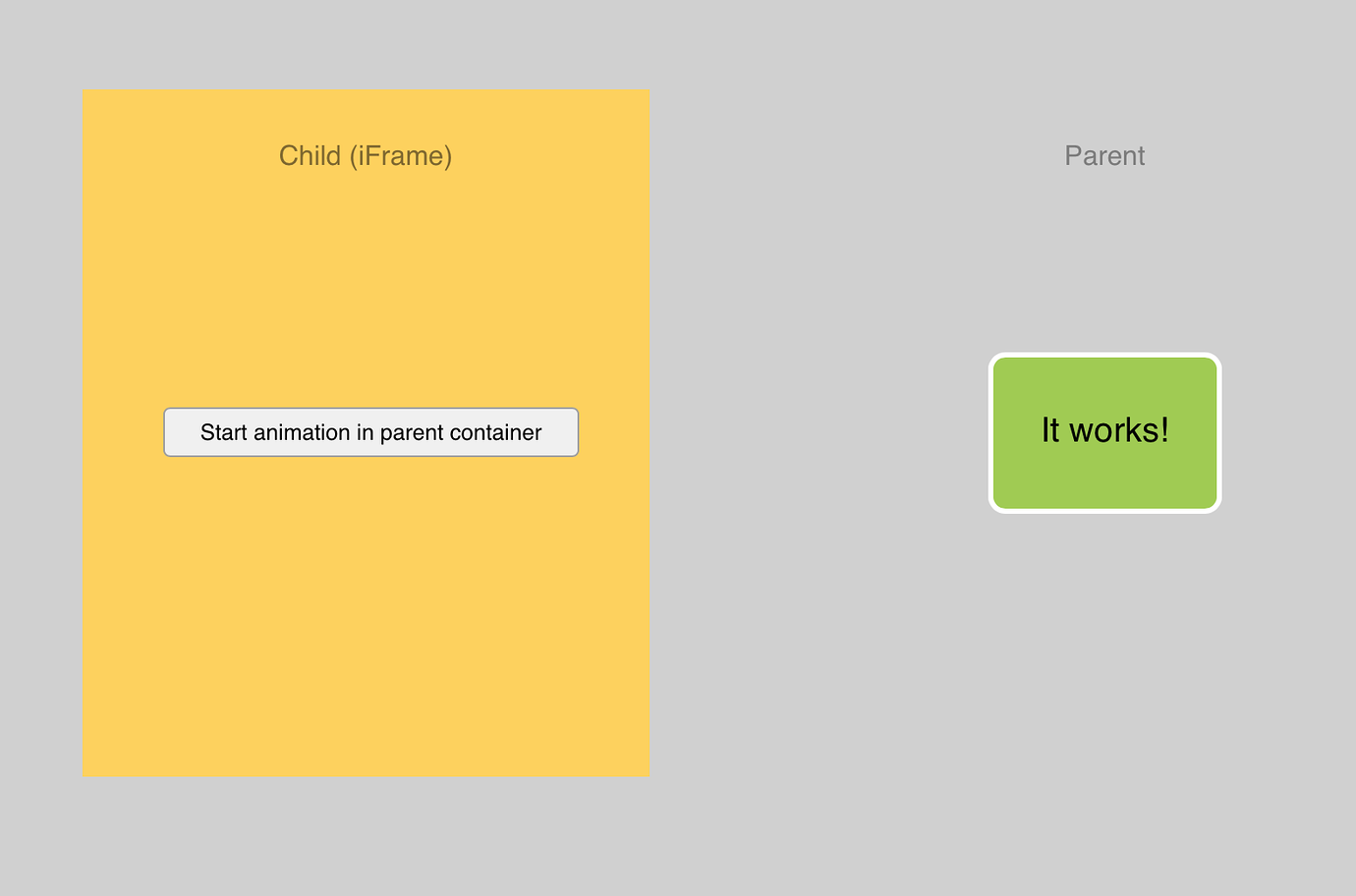 iframe test