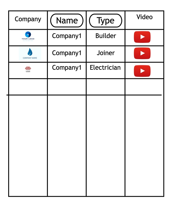 htmlTable