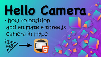 HelloCamera