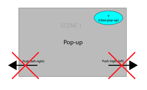 scene 1 (pop-up "on")